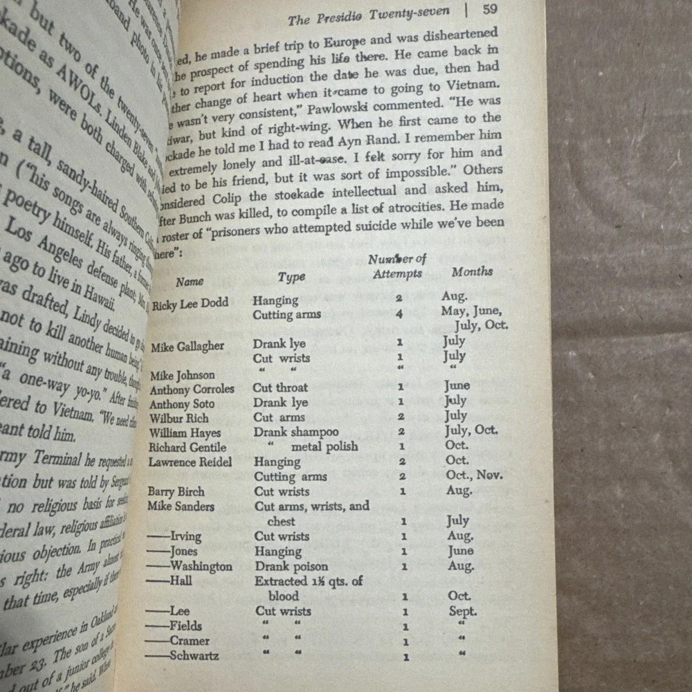 The Unlawful Concert An Account Of The Presidio Mutiny.... - Fred Gardner (1970)